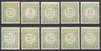 Curacao Port 21/30 postfris 1915, Postzegels en Munten, Postzegels | Nederlandse Antillen en Aruba, Verzenden, Postfris