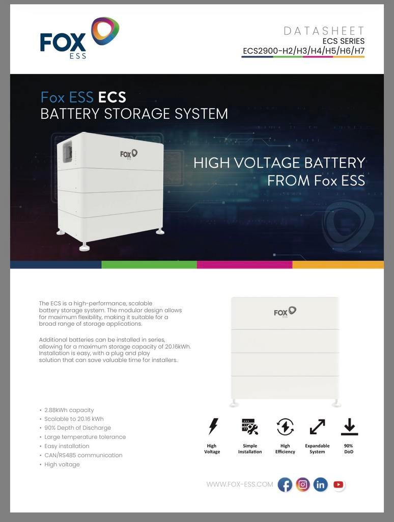 Fox ESS Thuisbatterij Set 15kWh - 12kw omvormer, Doe-het-zelf en Verbouw, Elektra en Kabels, Ophalen, Nieuw, Overige typen
