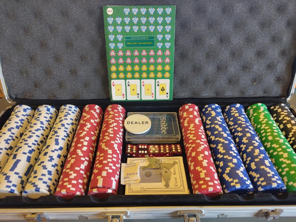 Holland Casino Pokerset in aluminium koffer, Ophalen of Verzenden, Nieuw, Holland Casino