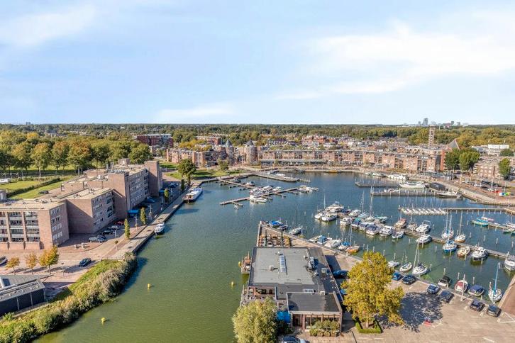 exploitatie en overnames, Zakelijke goederen, Exploitaties en Overnames