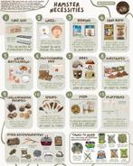 Hamster benodigdheden, voor de juiste verzorging, Dieren en Toebehoren, Januari, Geslacht onbekend, Hamster