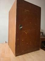 Microscoop, Ophalen of Verzenden, Gebruikt, Minder dan 400x, Biologische microscoop