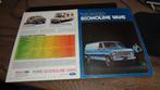 USA Folder  FORD ECOLINE VANS   ,  1976, Verzenden, Zo goed als nieuw, Ford
