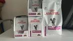 Royal Canin Renal kat nier dieet, Dieren en Toebehoren, Ophalen of Verzenden, Kat