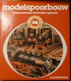 Modelspoor / modeltreinen / Modelspoorbouw, Verzenden, Gelezen, Overige onderwerpen