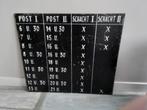 Stoer metalen bord, Ophalen of Verzenden