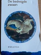 Wandbord van Heinen Delftsblauw, Ophalen