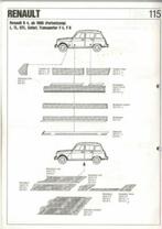 plaatwerk Renault 4, Ophalen of Verzenden