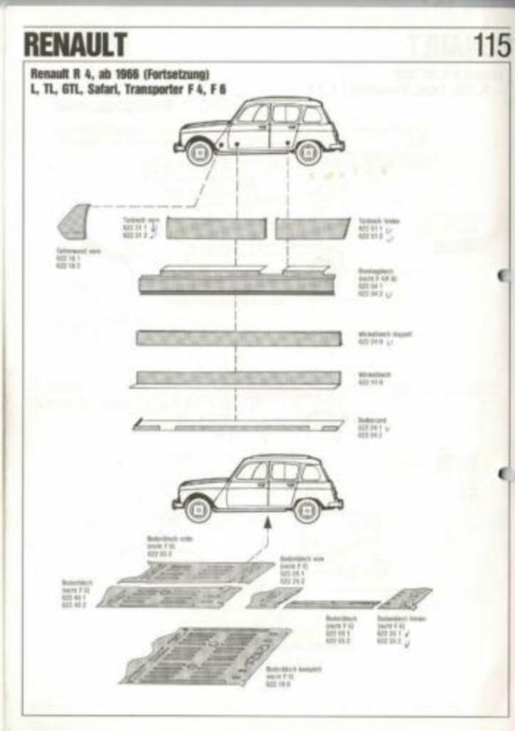 plaatwerk Renault 4, Auto diversen, Overige Auto diversen, Ophalen of Verzenden