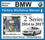 BMW 2 serie 2014-2017 ISTA Workshop manuals op USB stick, Auto diversen, Verzenden