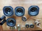 focal luidsprekers, Ophalen, Gebruikt, Front, Rear of Stereo speakers, Overige merken