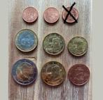 Euro munten uit Kroatië. Alle uit 2023., Ophalen of Verzenden, Overige landen, Overige waardes