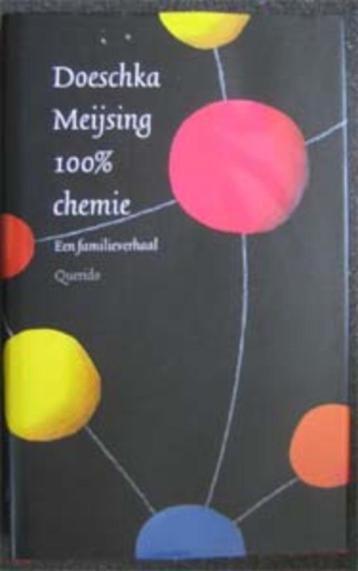 Doeschka Meijsing : 100% chemie beschikbaar voor biedingen
