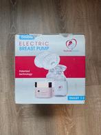 Elektrische kolf, Ophalen of Verzenden, Gebruikt, Borstkolf