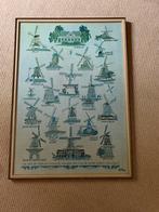 Molens, Ophalen of Verzenden