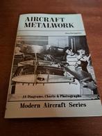 vliegtuig zelfbouw luchtvaart, Verzamelen, Luchtvaart en Vliegtuigspotten, Ophalen of Verzenden