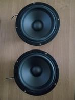 woofers 18 x 7 cm / 8 ohm, Verzenden, Front, Rear of Stereo speakers, Overige merken