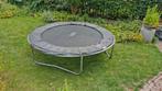 Salta trampoline gratis, Ophalen, Gebruikt