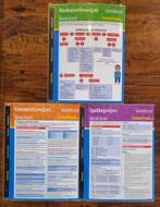 ONDERBOUW. Werkwoorden-/Grammatica-/Woordenschatwijzer. NEF, Ophalen of Verzenden, Zo goed als nieuw