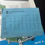 FIAT o.a. Topolino & Belvédère - 1955 (#9), Verzenden, Gelezen, Overige merken