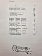 Viool leren spelen 4 - Rudolf Zwartjes, Muziek en Instrumenten, Gebruikt, Les of Cursus, Ophalen of Verzenden, Viool of Altviool