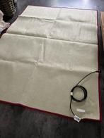 tapijtverwarming (200/140M)300W (280x180m)650W, Ophalen of Verzenden, Nieuw, Minder dan 60 cm, 800 watt of meer