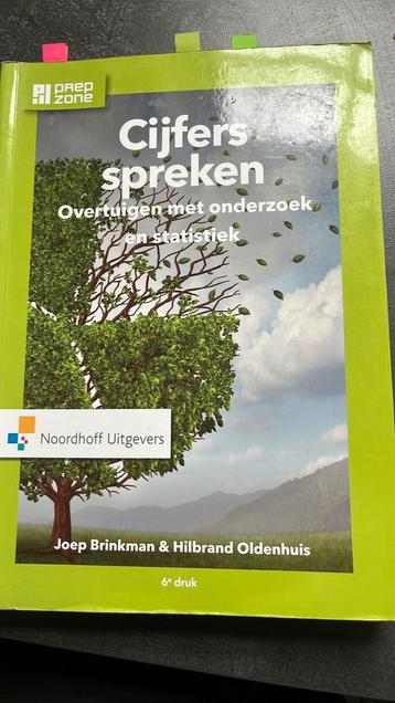 Joep Brinkman - Cijfers spreken beschikbaar voor biedingen