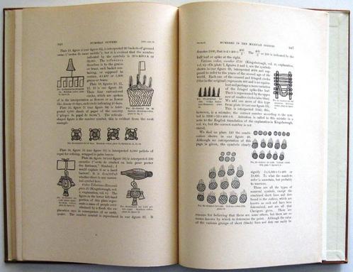 Numeral Systems of Mexico and Central America [1900] Thomas, Antiek en Kunst, Antiek | Boeken en Bijbels, Ophalen of Verzenden