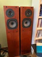 Rega Alya, Ophalen, Gebruikt, Front, Rear of Stereo speakers, Overige merken