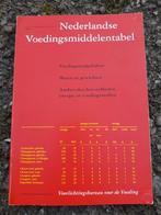 Nederlandse Voedingsmiddelentabel, Ophalen of Verzenden, Gelezen, Dieet en Voeding