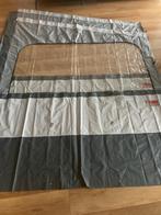 Fiamma zijwanden voor cassetteluifel, Ophalen of Verzenden, Nieuw