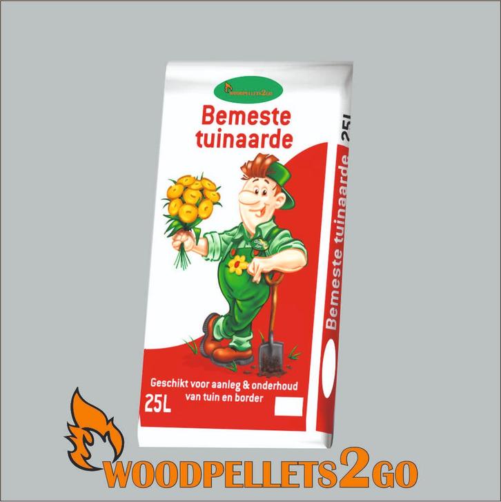 Potgrond, Tuin en Terras, Aarde en Mest, Potgrond, Ophalen of Verzenden