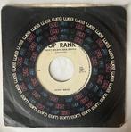 vinyl don't believe him donna lenny miles, Cd's en Dvd's, Vinyl | Pop, Ophalen of Verzenden, 1980 tot 2000, Zo goed als nieuw