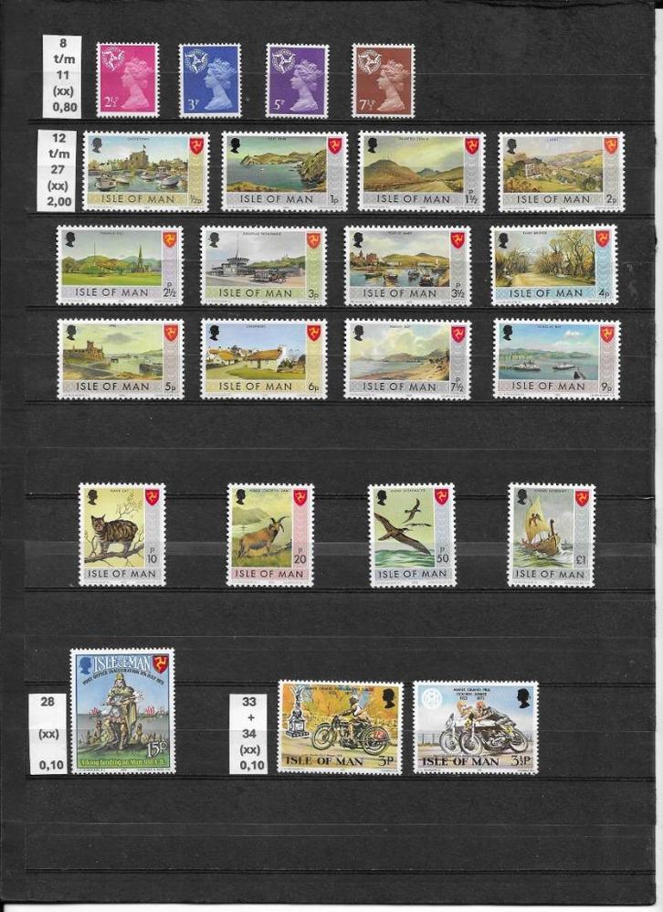 Isle-of-man (zegels en blokken), Postzegels en Munten, Postzegels | Europa | UK, Postfris, Ophalen of Verzenden