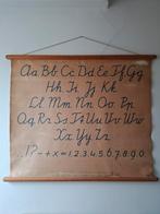 Oude Schoolplaat - Letterkaart, Antiek en Kunst, Antiek | Schoolplaten, Ophalen of Verzenden, Overige thema's