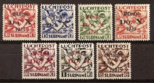 Suriname Luchtpost 8/15 postfris Do.X 1931, Postzegels en Munten, Postzegels | Suriname, Postfris, Verzenden