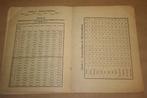 Tattwa & Planetaire Klok - oude uitgave 1932, Ophalen of Verzenden, Gelezen, Achtergrond en Informatie