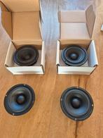 Wavecor 4 inch (mid) bass hifi speaker drivers units, Ophalen of Verzenden, 120 watt of meer, Front, Rear of Stereo speakers, Overige merken
