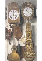 Slingerklokken, Ophalen of Verzenden