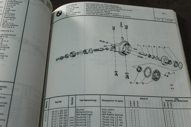 BMW R50/5 R60/5 R75/5 1972 onderdelen boek vervangingsbladen, Motoren, Handleidingen en Instructieboekjes, BMW, Ophalen of Verzenden