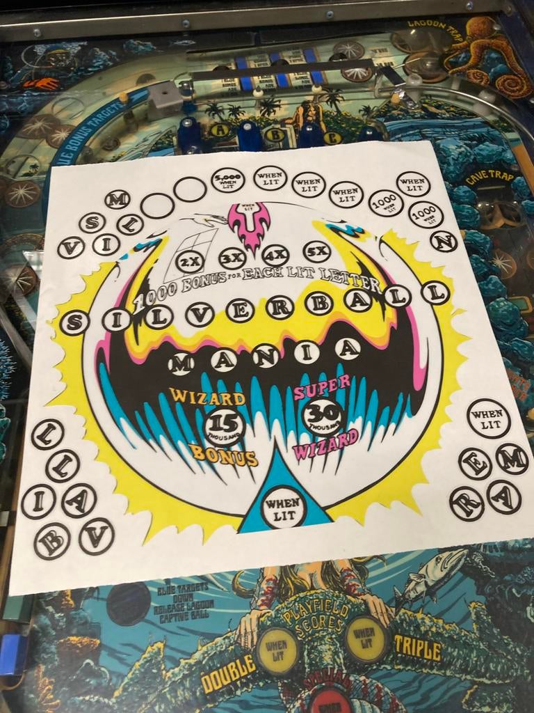 Silverball Mania insert decals - Flipperkast onderdelen, Elektronisch, Bally, Ophalen of Verzenden, Nieuw
