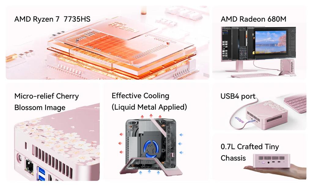 MINISFORUM Venus Serie UM773 SE Sakura Editie. 32GB/512GB, Minisforum, 32 GB, 19H Maxgrand Plaza, 3 Tai Yau Street, Hongkong, Zo goed als nieuw