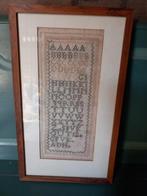 Letterlap, Ophalen of Verzenden