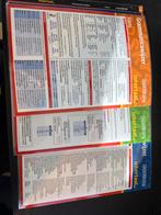 Frans Grammatica Onderbouw Intertaal, Boeken, Studieboeken en Cursussen, Ophalen of Verzenden, Alpha, Zo goed als nieuw, LBO