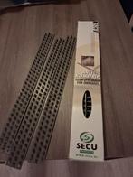 Anti Klimstrip nieuw, Ophalen of Verzenden, Nieuw