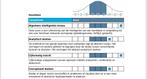 Assessment zeker halen, capaciteitentest hulp 100% geslaagd, Ophalen, Nieuw