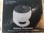 Galaxy projector, Ophalen, Zo goed als nieuw
