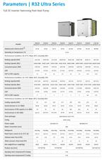 Zwembad warmtepomp full inverter R32 14 kW PowerWorld Ultra, Ophalen, T, Zo goed als nieuw, T
