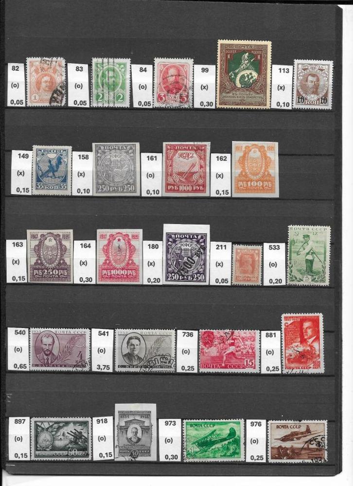 Rusland-totaal (zegels + blokken), Postzegels en Munten, Postzegels | Europa | Rusland, Gestempeld, Ophalen of Verzenden