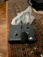 Microfoon MONACOR, Telecommunicatie, Zenders en Ontvangers, Ophalen, Nieuw